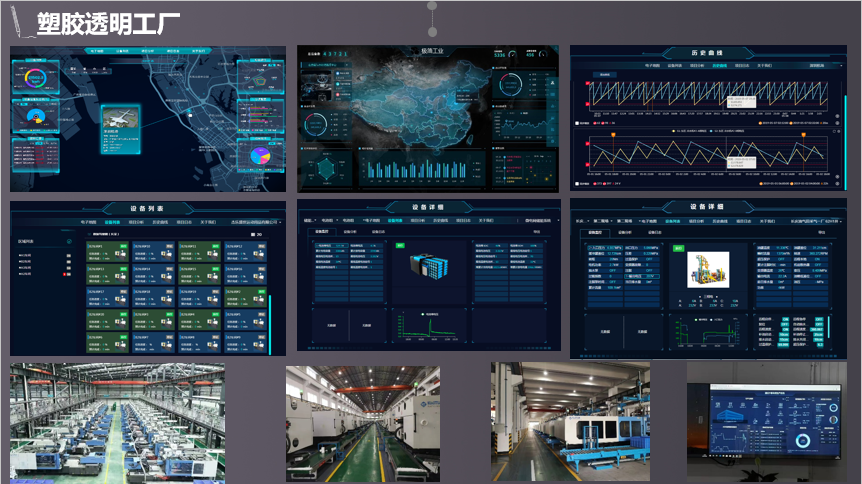 4款運營數據可視化分析報表模板上線，軟件開發團隊必備利器